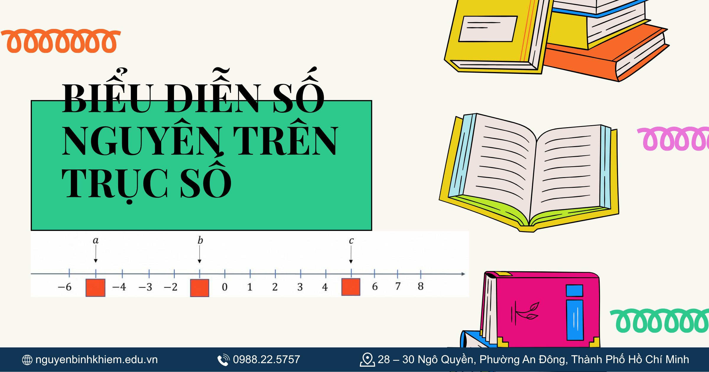 Biểu diễn số nguyên trên trục số