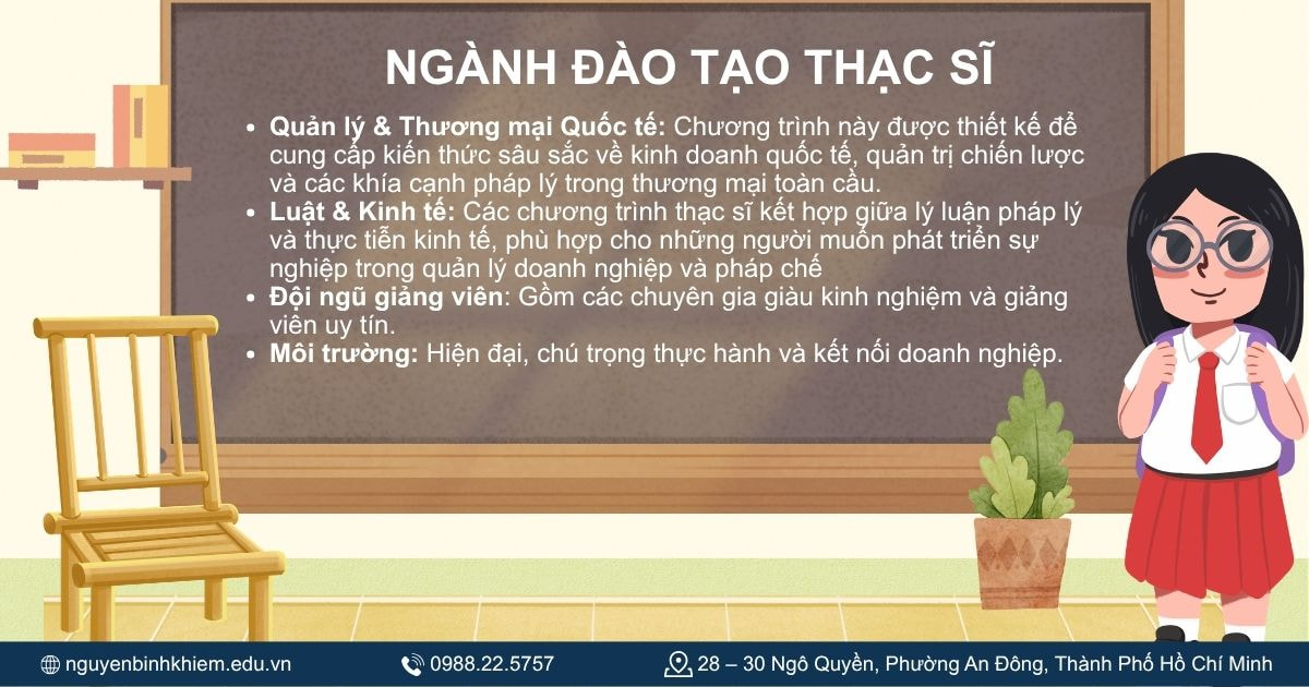 Các chuyên ngành đào tạo trình độ Thạc sĩ