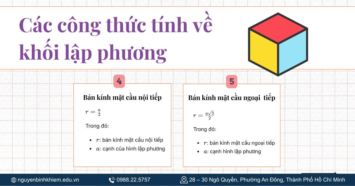 Các công thức tính khác về khối lập phương