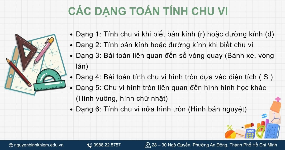 Các dạng toán tính chu vi hình tròn