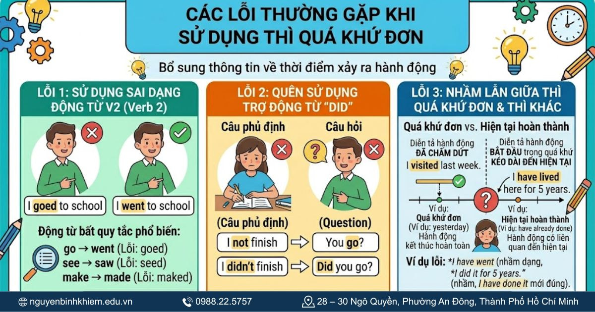 Các lỗi thường gặp khi dùng thì quá khứ đơn