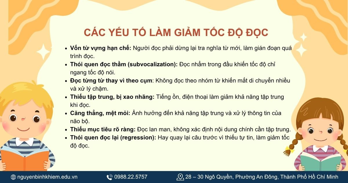Các yếu tố làm giảm tốc độ đọc