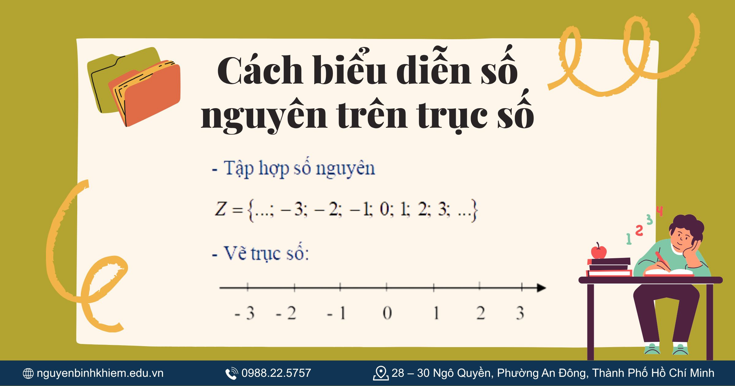 Cách biểu diễn số nguyên trên trục số