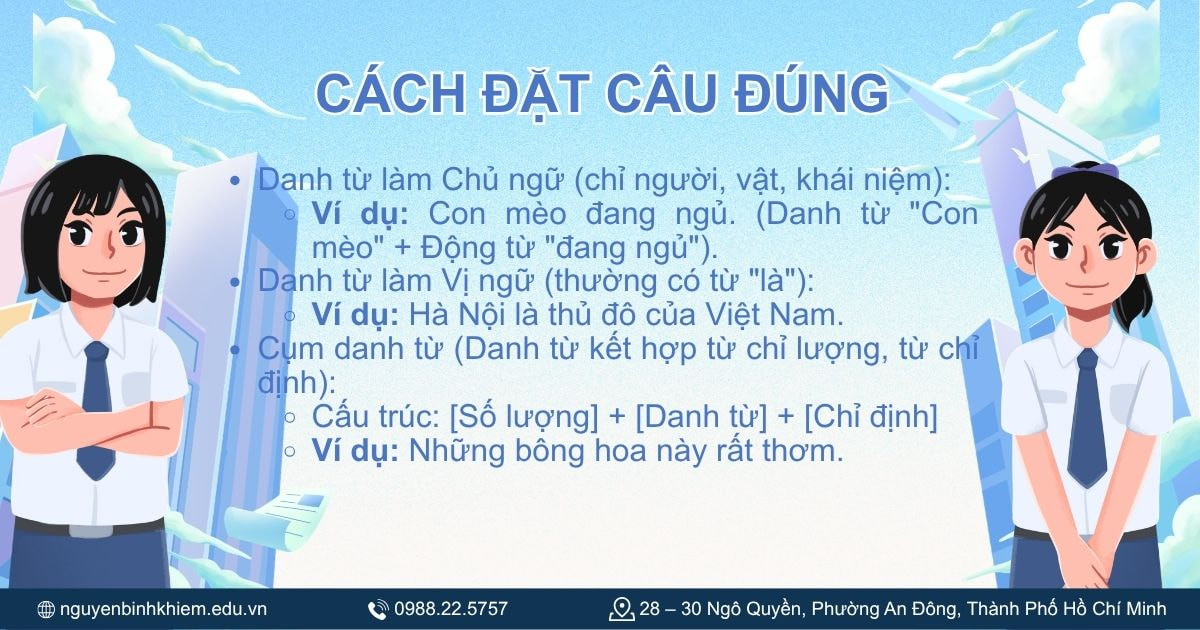 Cách đặt câu đúng
