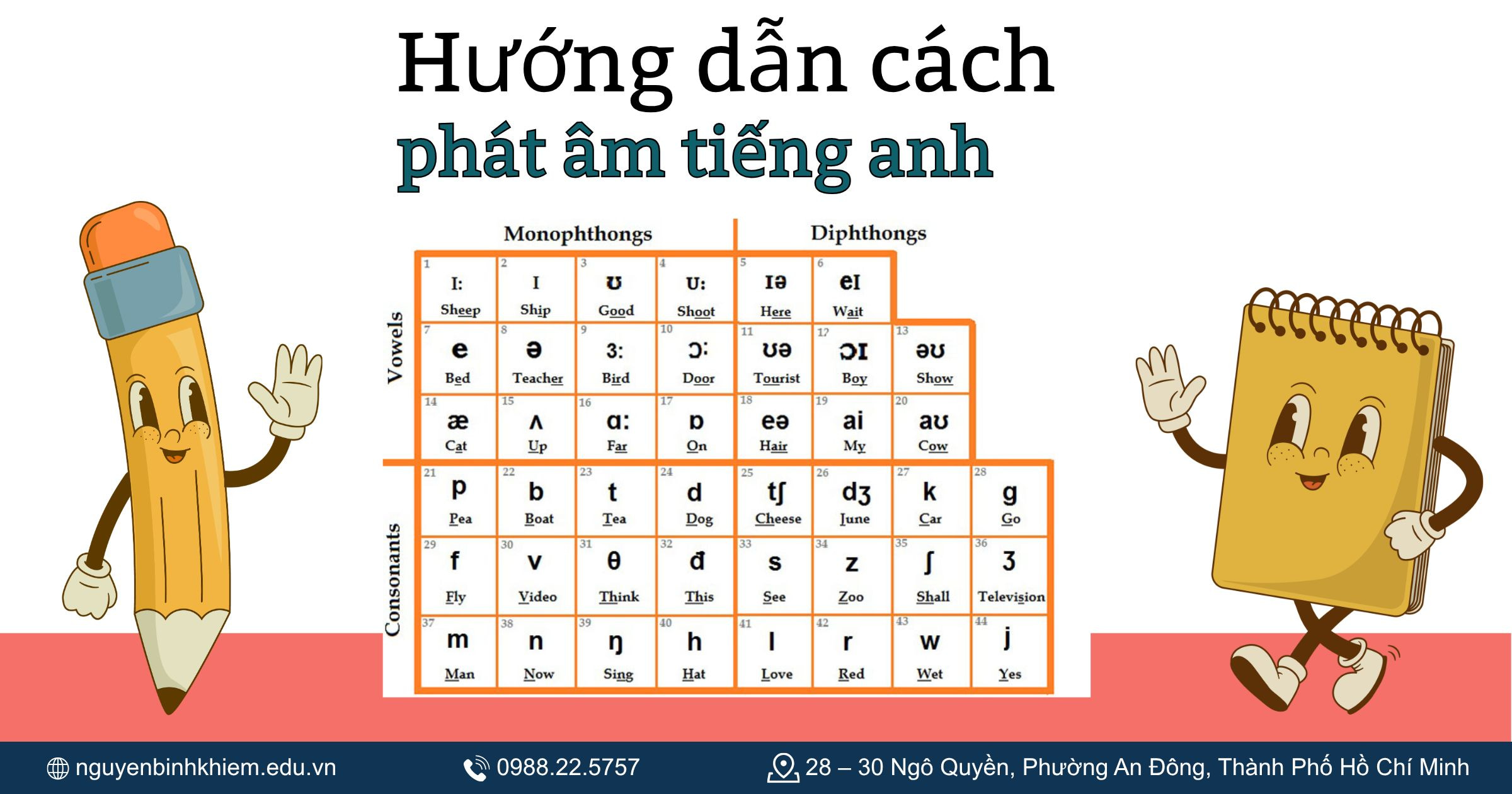 Cách đọc dấu và ký hiệu đặc biệt