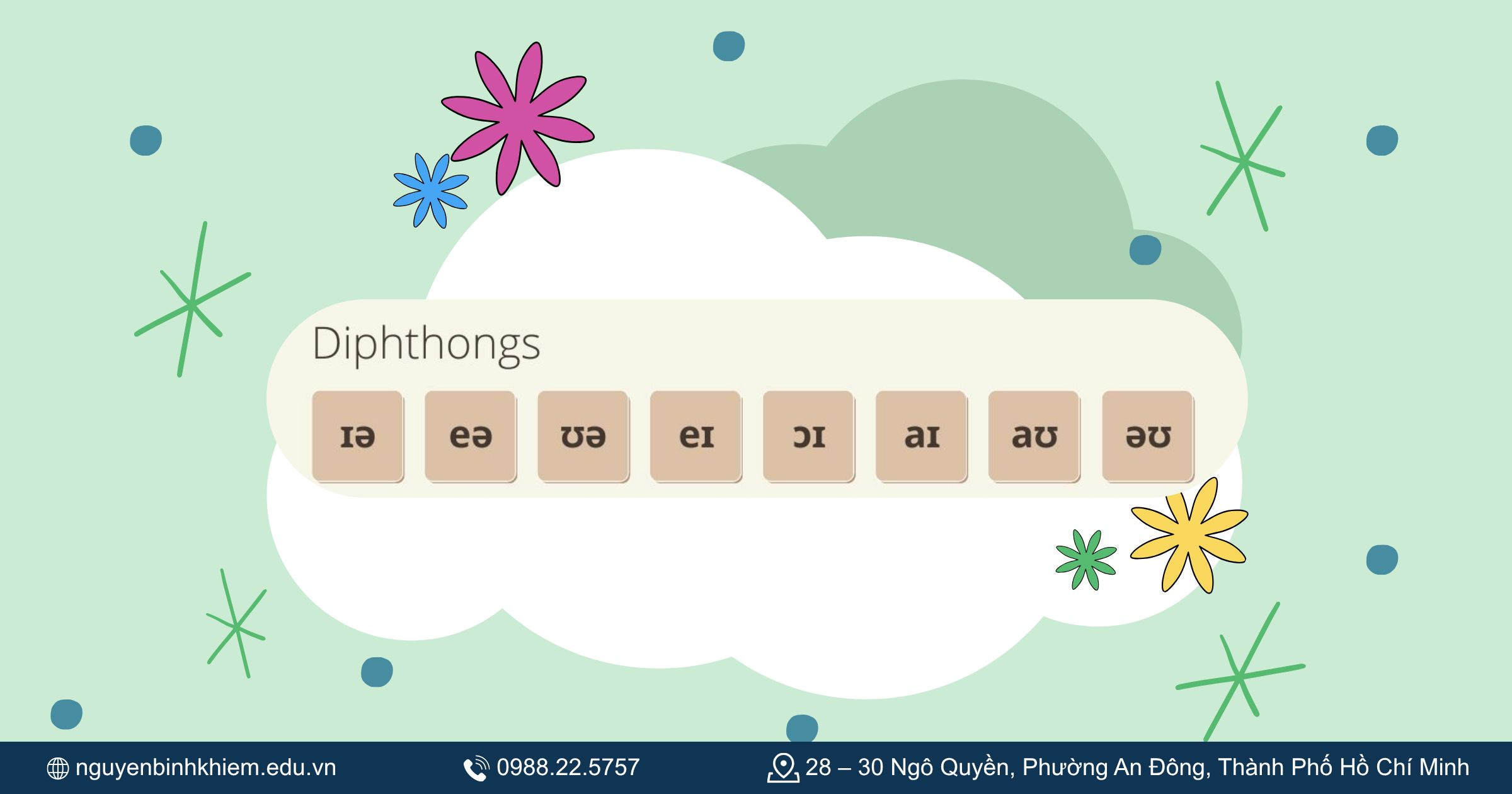 Cách đọc và viết nguyên âm đôi