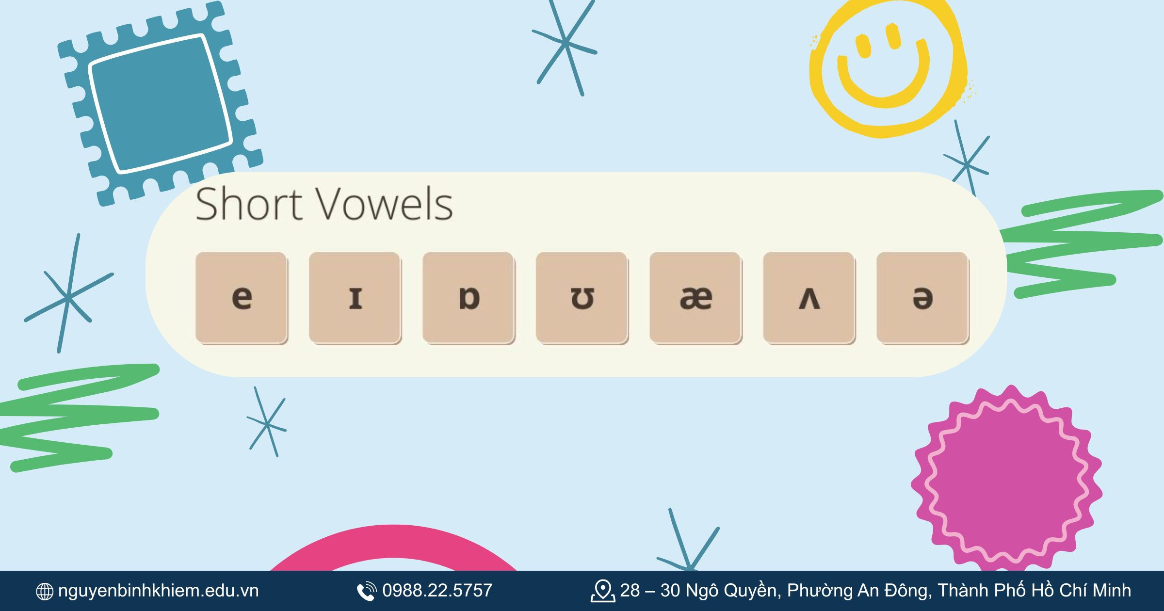 Cách đọc và viết nguyên âm đơn ngắn