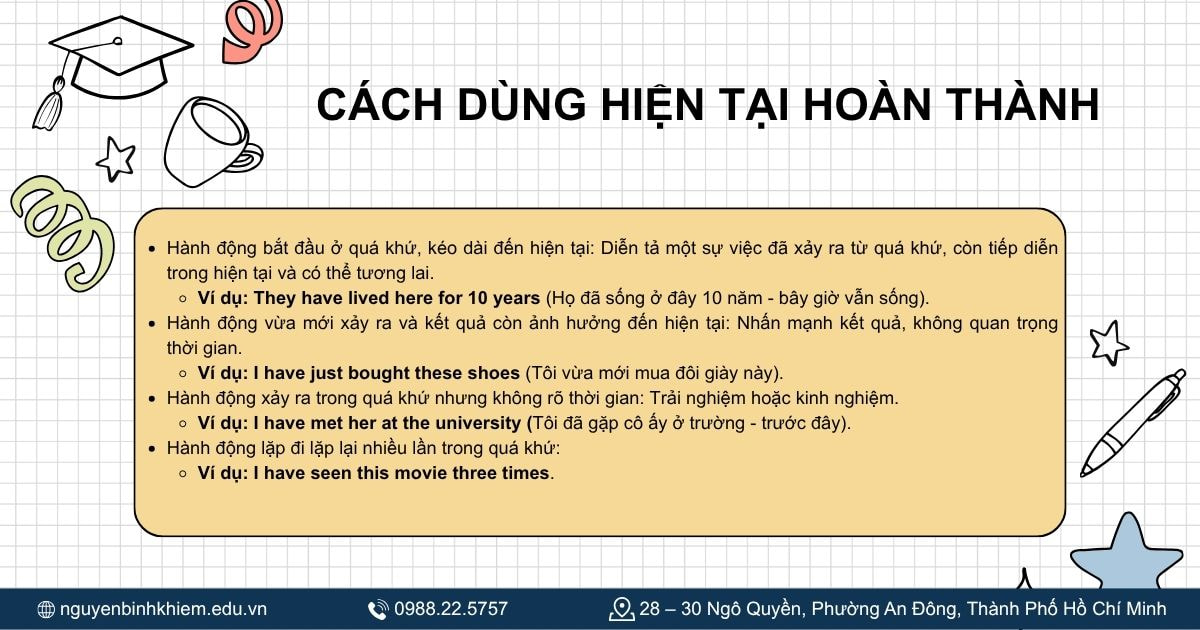Cách dùng Present Perfect