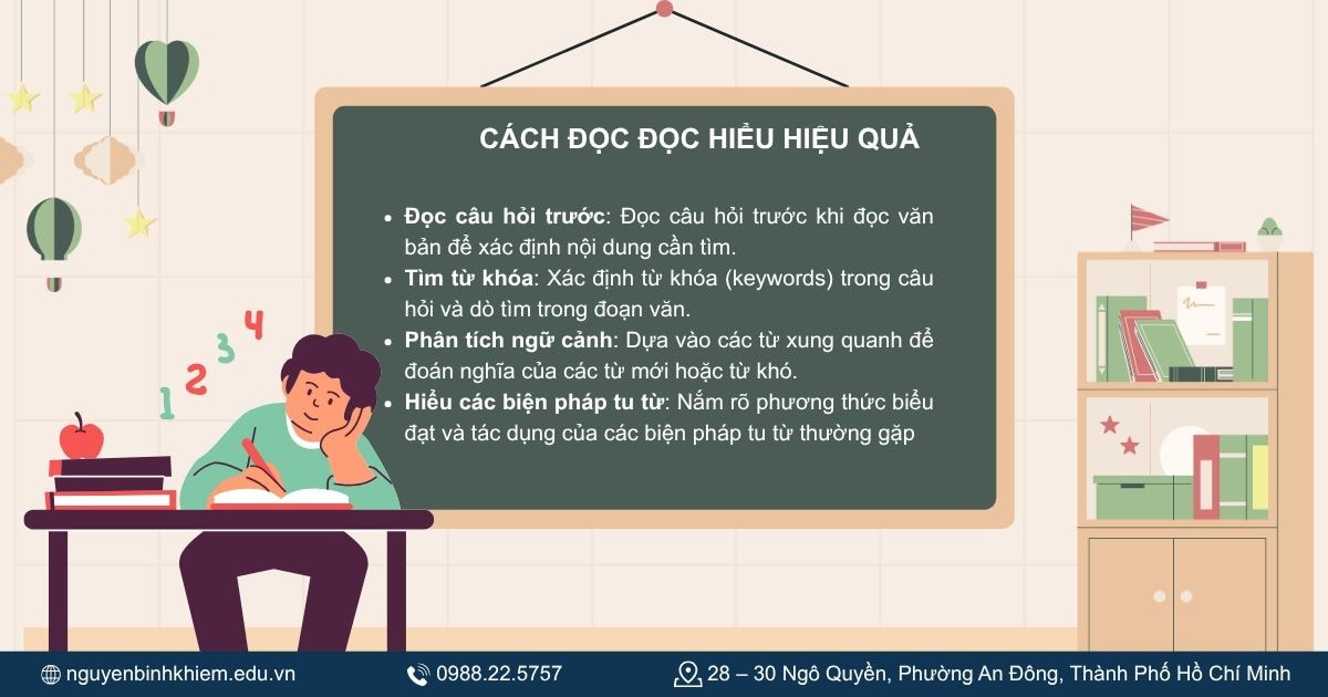 Cách học đọc hiểu hiệu quả 