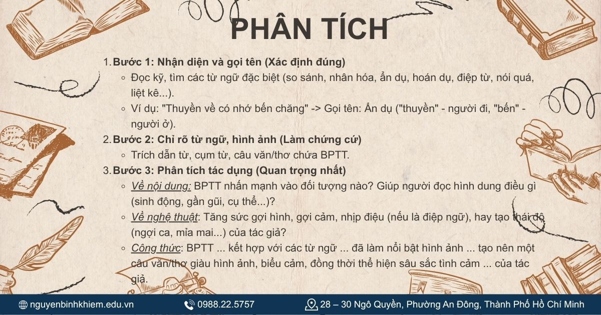 Cách phân tích biện pháp tu từ trong bài văn, đoạn thơ