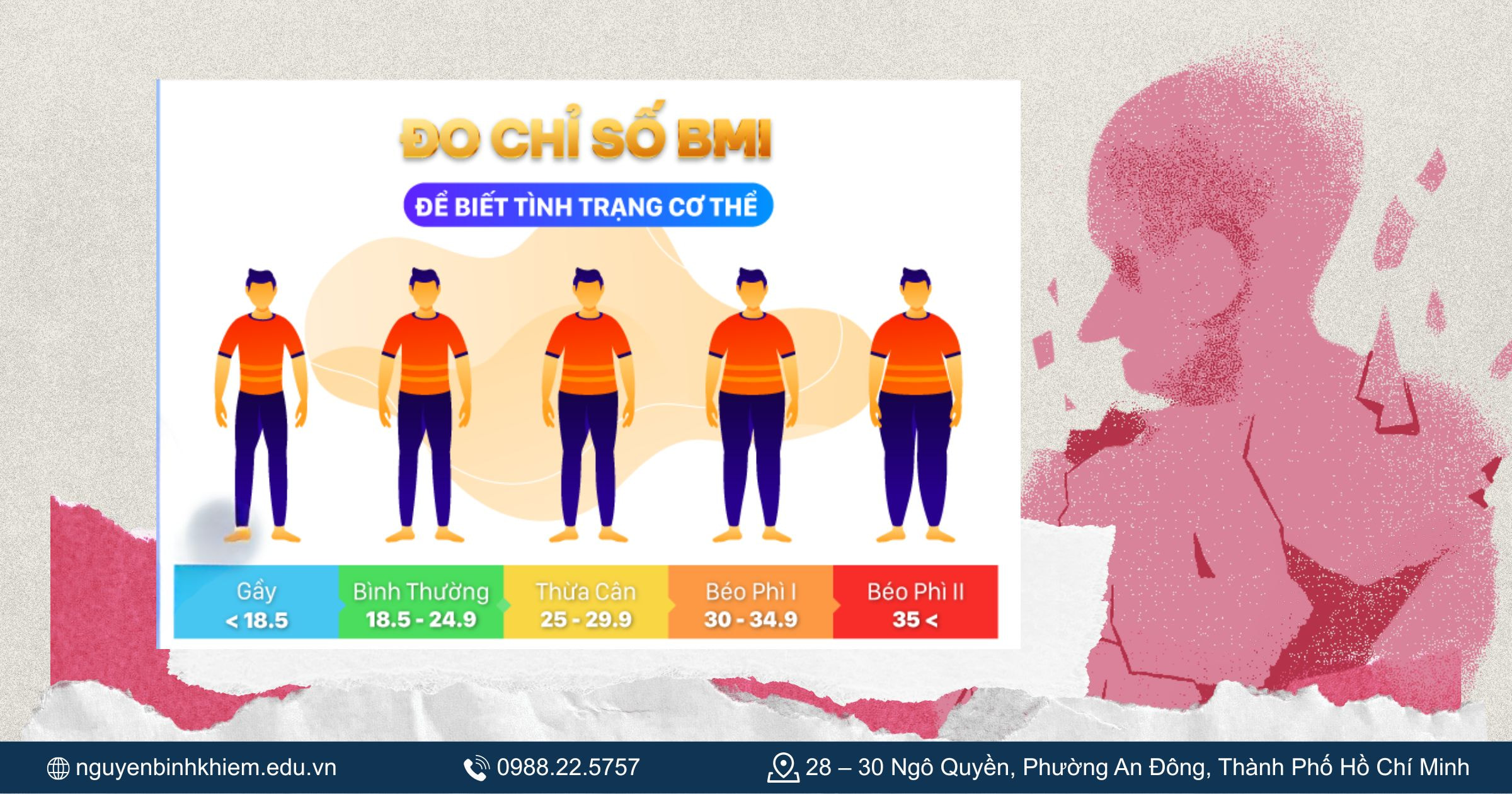 Cách tính BMI bằng công cụ trực tuyến