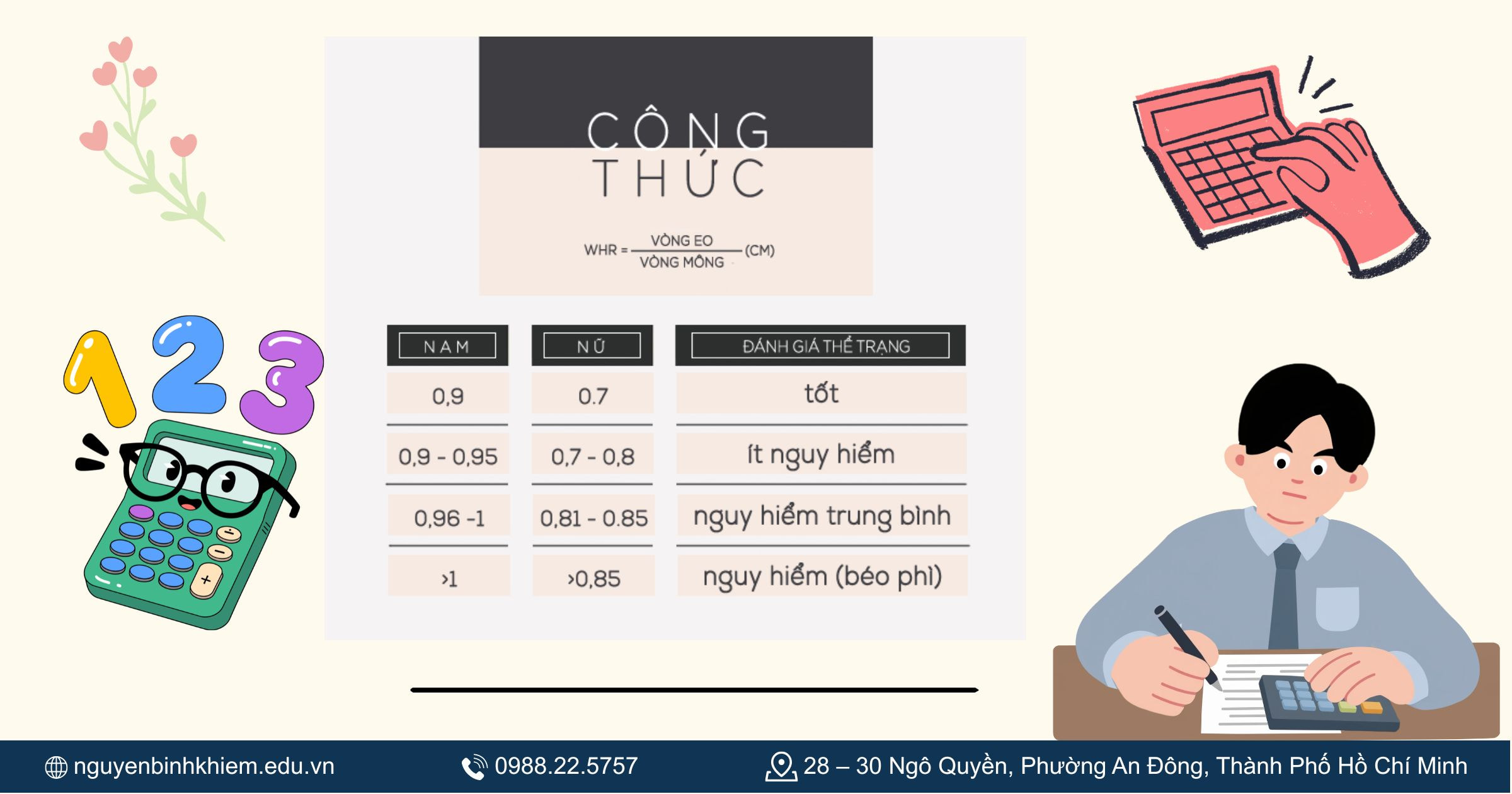  Cách tính và đánh giá chỉ số BMI như thế nào?
