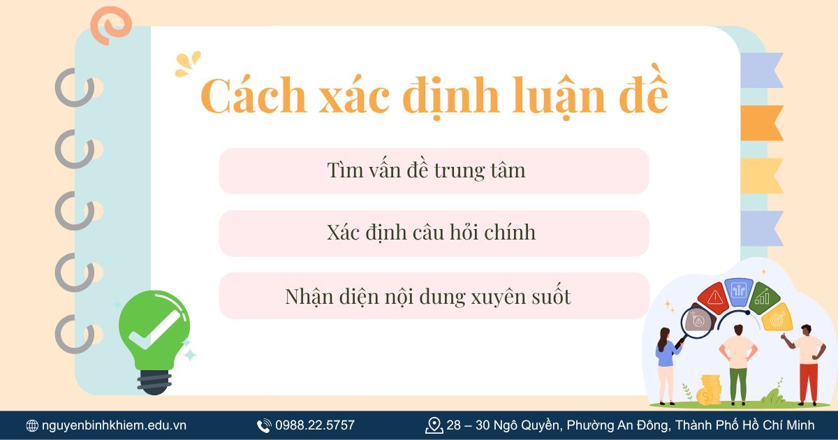 Cách xác định luận đề