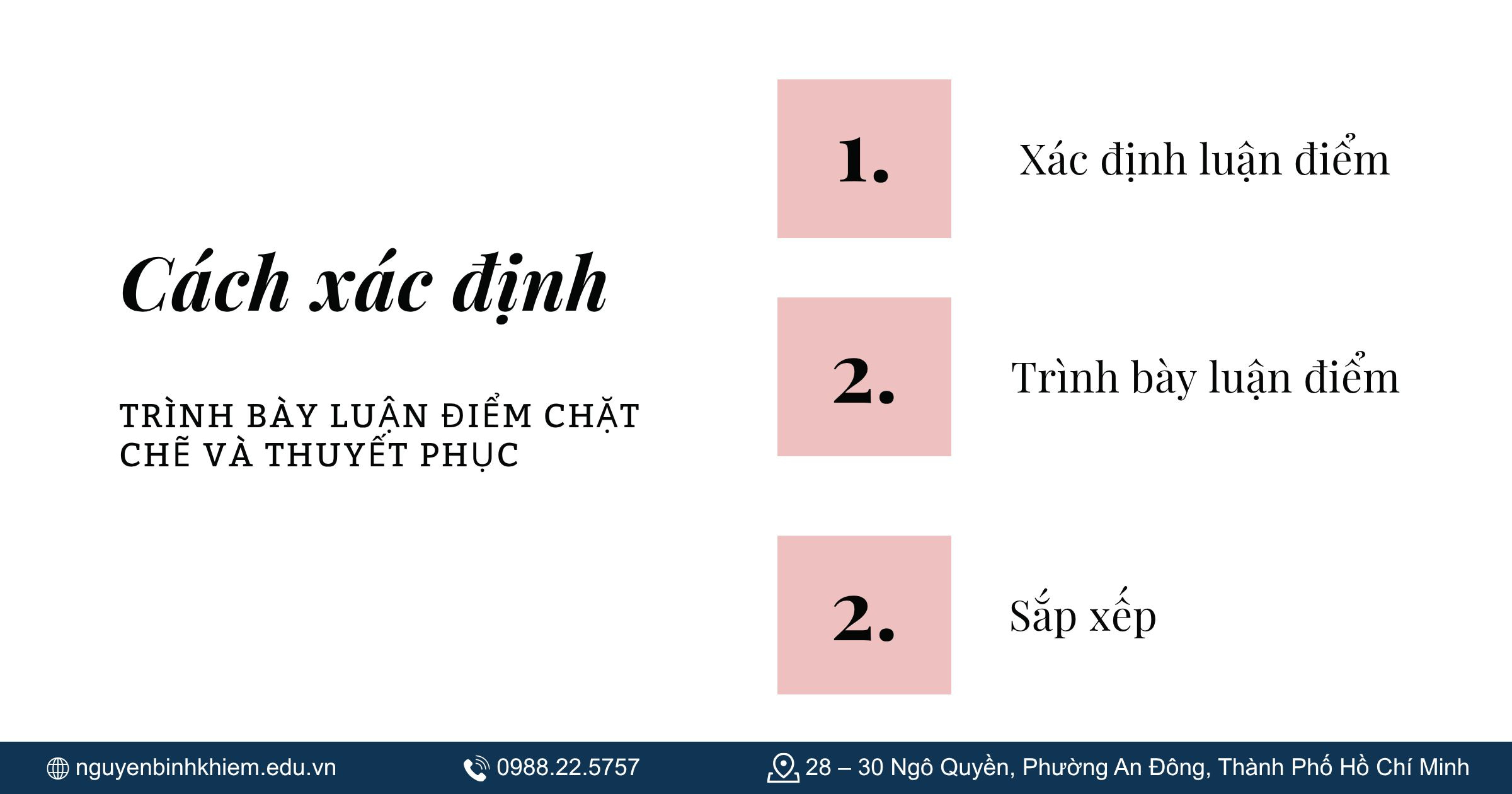 Cách xác định và trình bày luận điểm chặt chẽ và thuyết phục