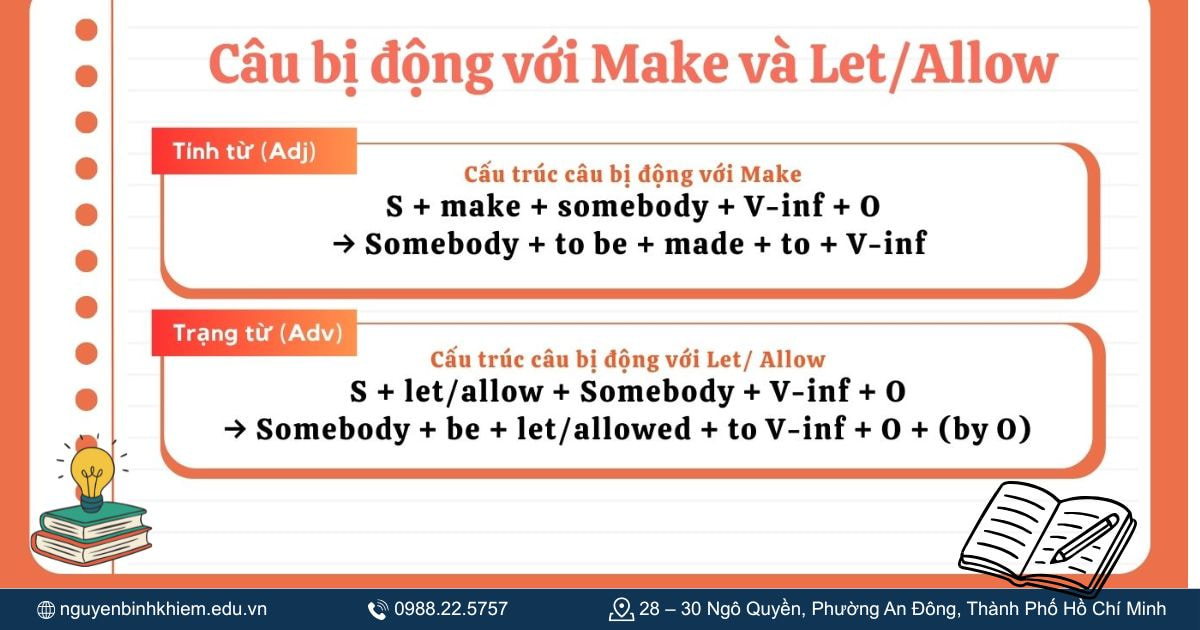 Câu bị động với Let_Allow.