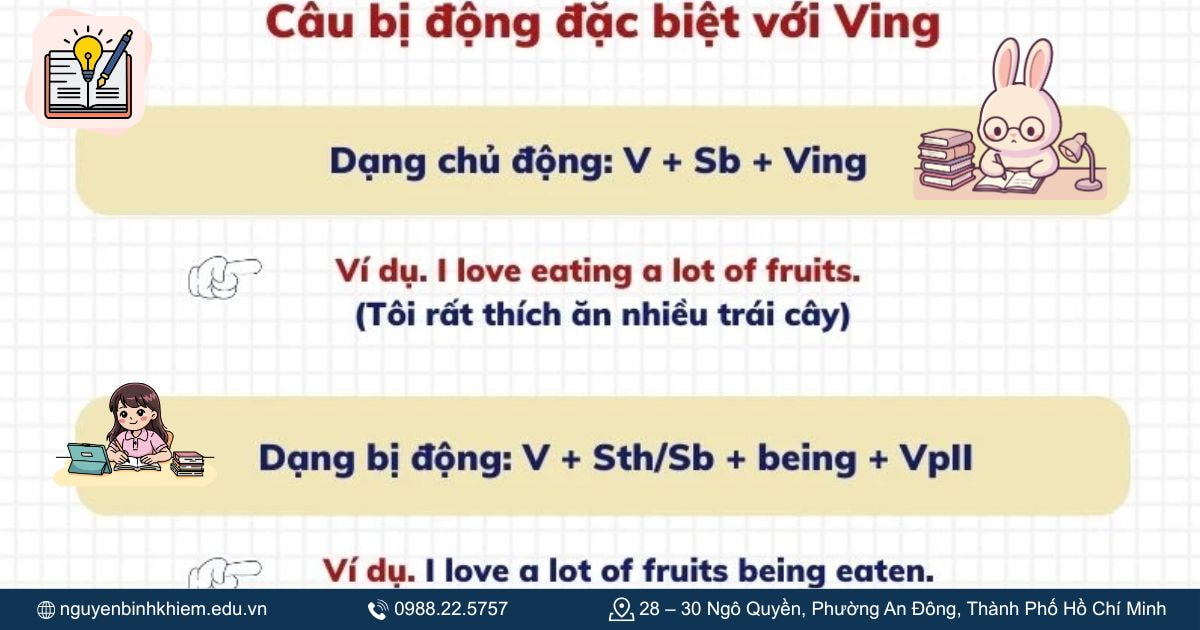 Câu bị động với V + V-ing