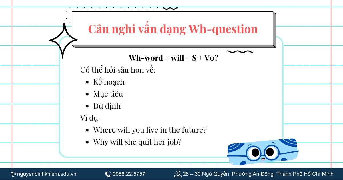 Câu nghi vấn dạng Wh-question