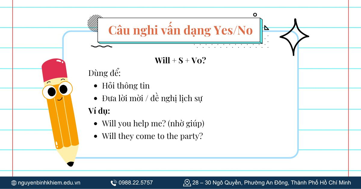 Câu nghi vấn dạng Yes/No
