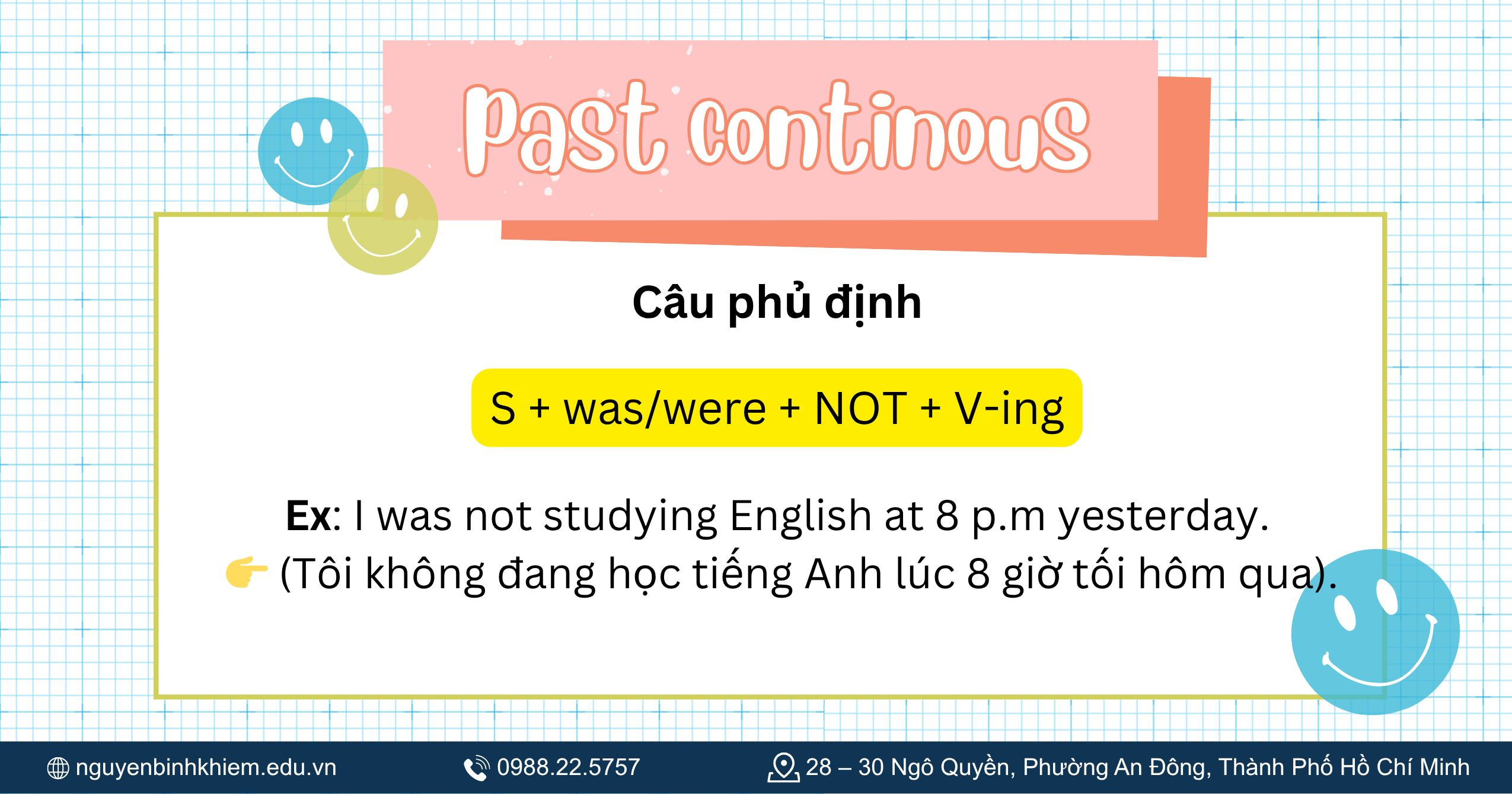 Câu phủ định