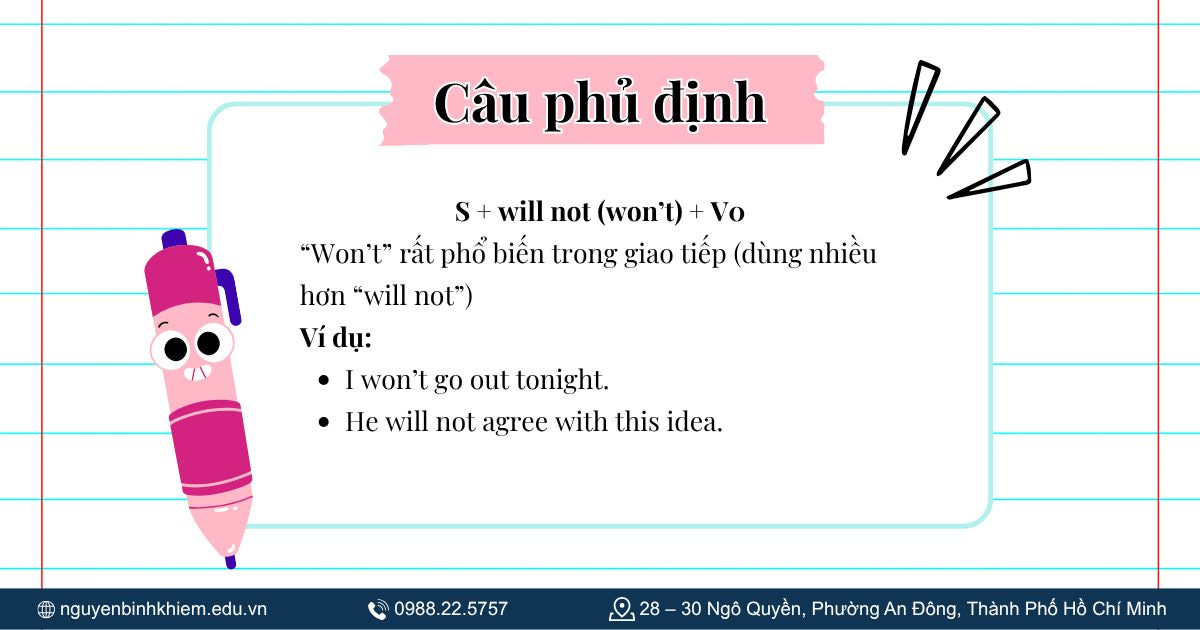 Câu phủ định