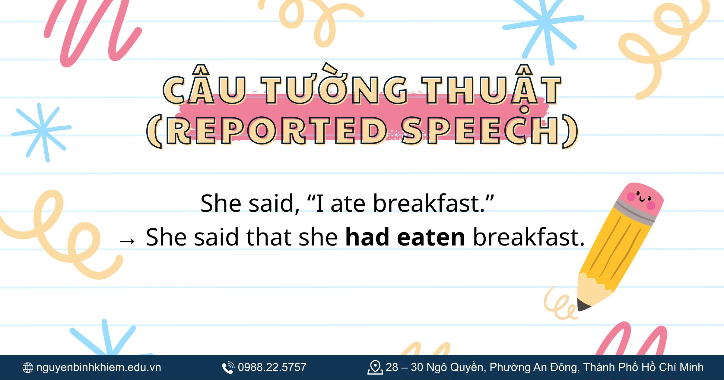 Câu tường thuật (Reported Speech)
