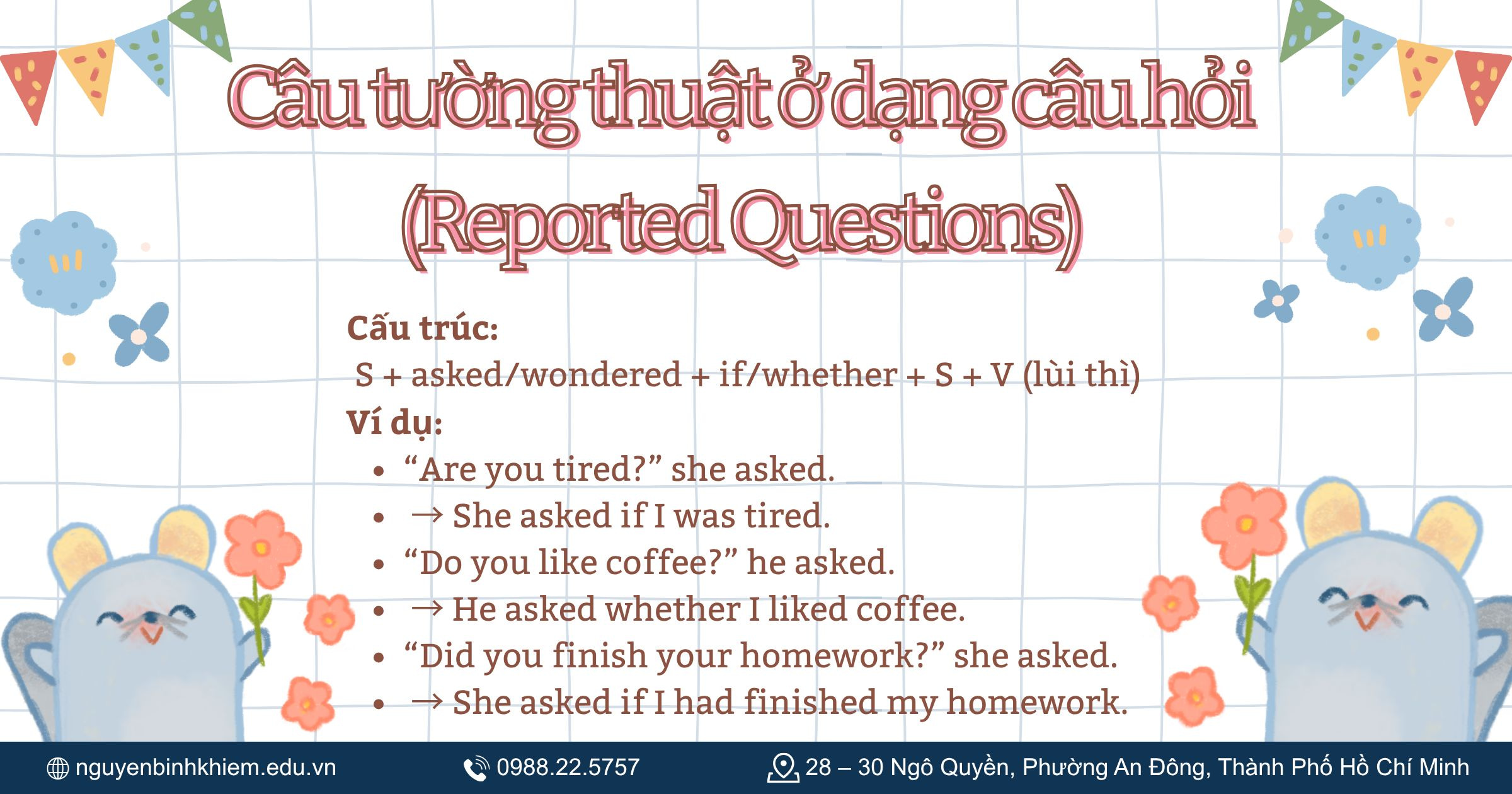 Câu tường thuật ở dạng câu hỏi