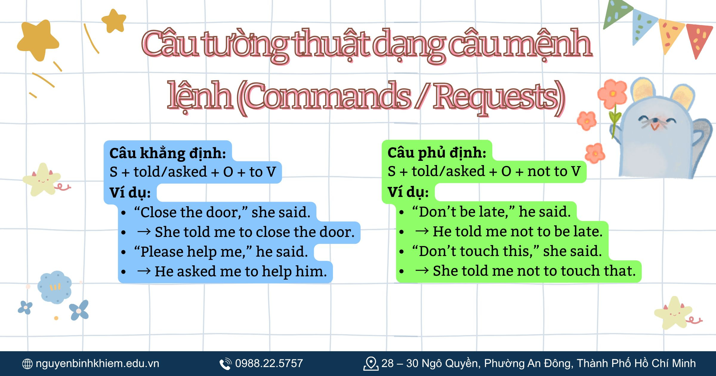 Câu tường thuật ở dạng câu mệnh lệnh