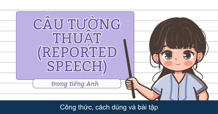 Câu tường thuật trong tiếng Anh