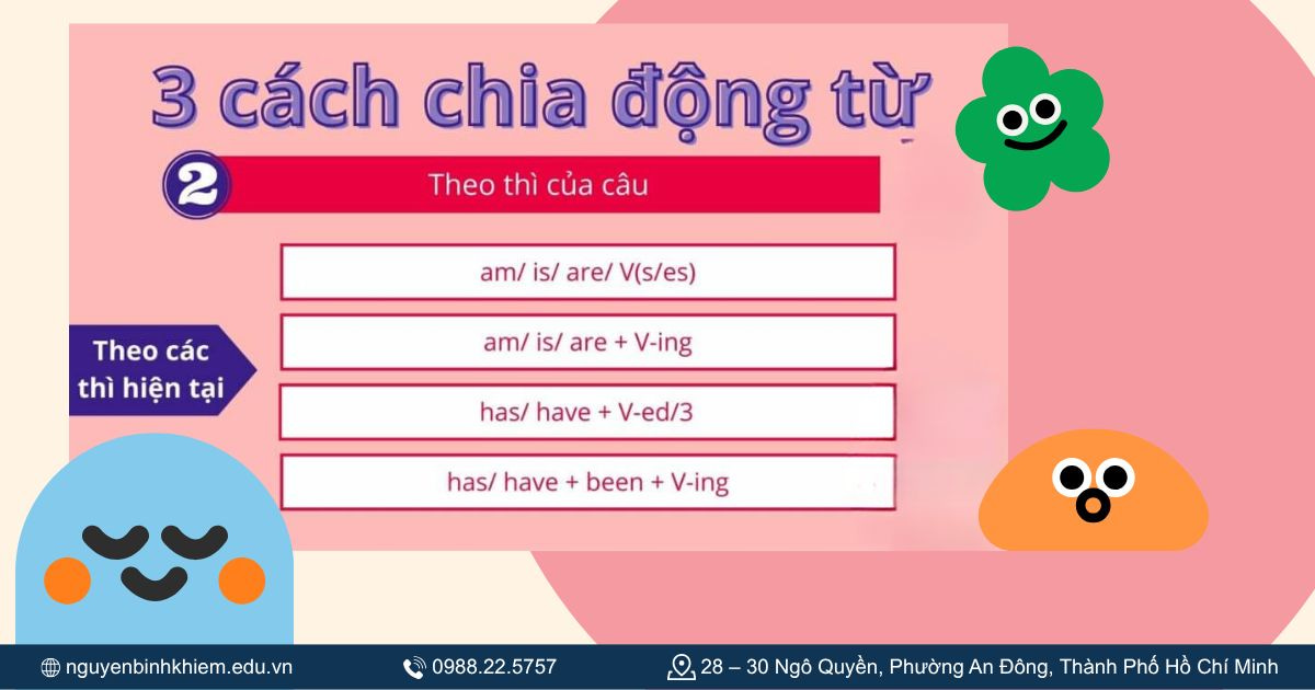 Chia các động từ sau đây ở thì phù hợp