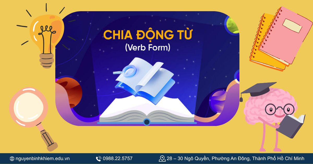 Chia thì với các từ cho sẵn trong ngoặc