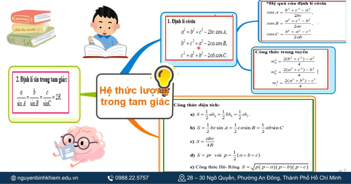 Hệ thức lượng trong tam giác