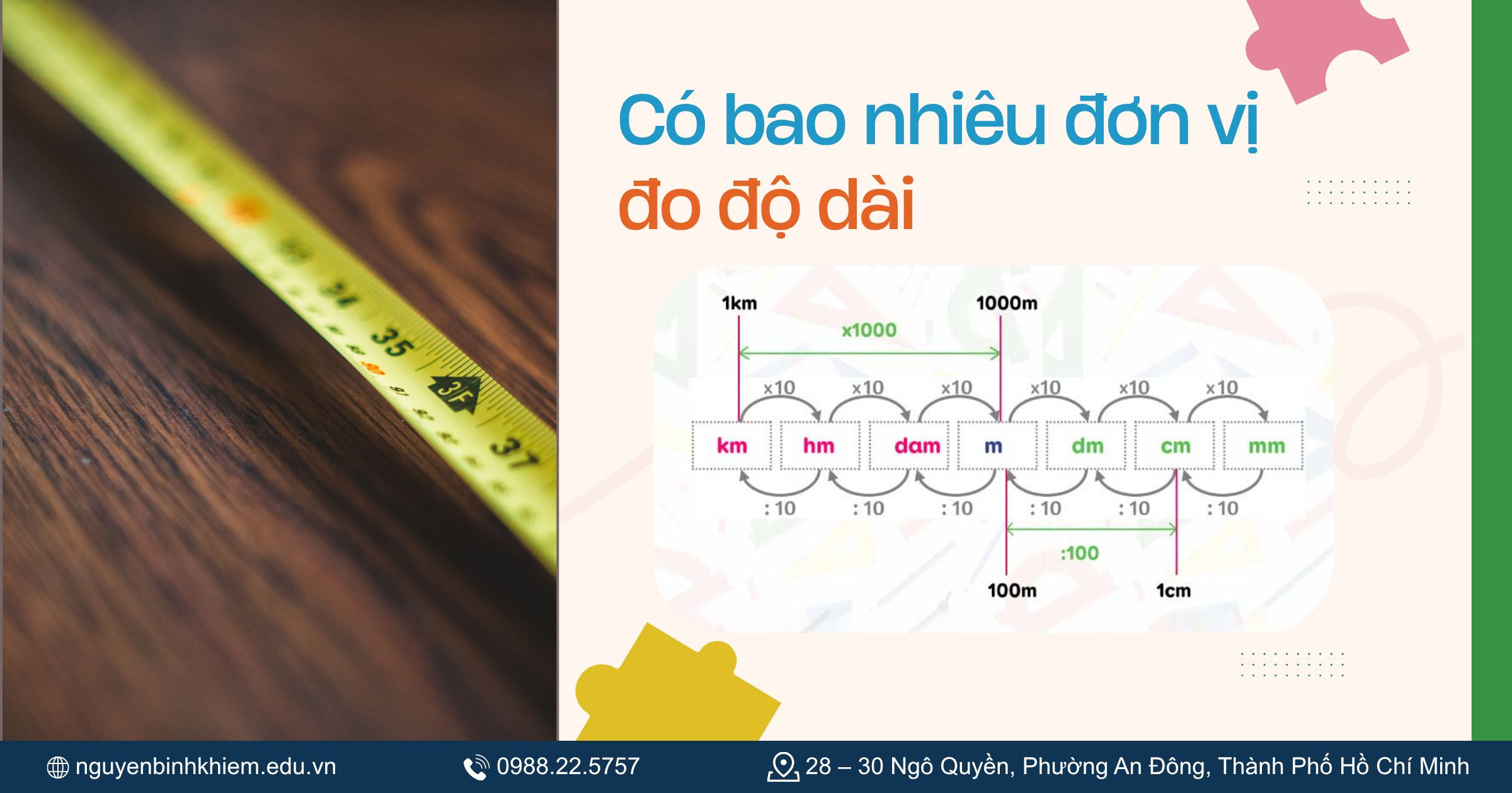 Có bao nhiêu đơn vị đo độ dài?