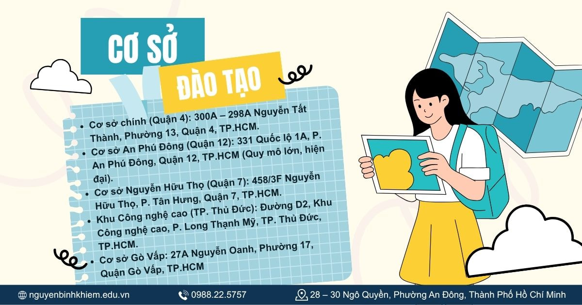  Cơ sở đào tạo