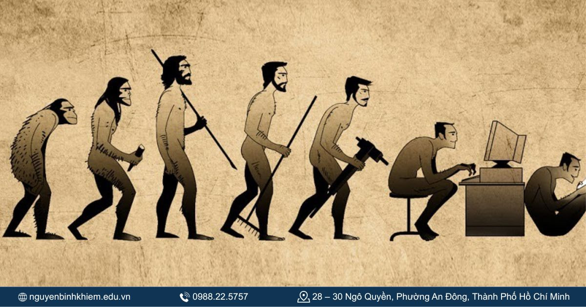 Công cụ lao động qua các thời kỳ 