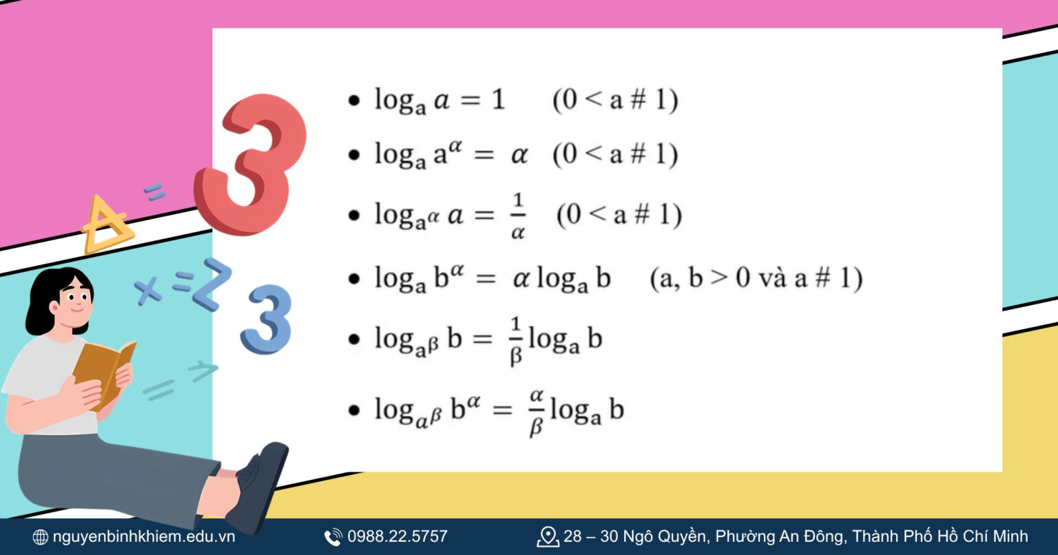 Công thức Logarit đầy đủ dễ nhớ cho học sinh lớp 12