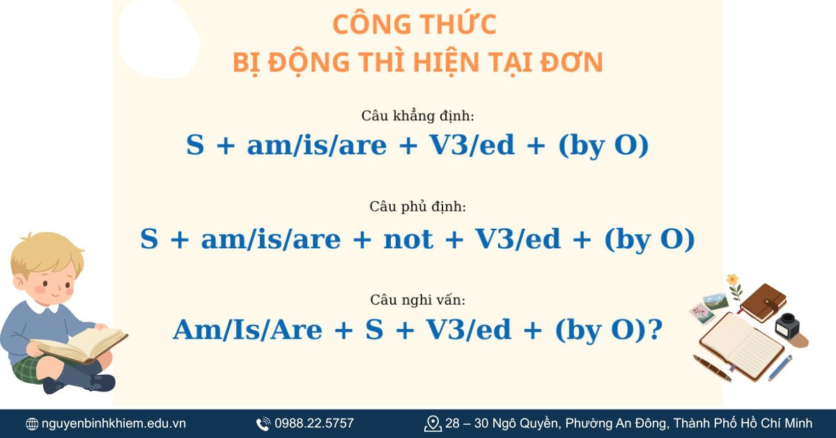 Công thức bị động của các thì Hiện tại.