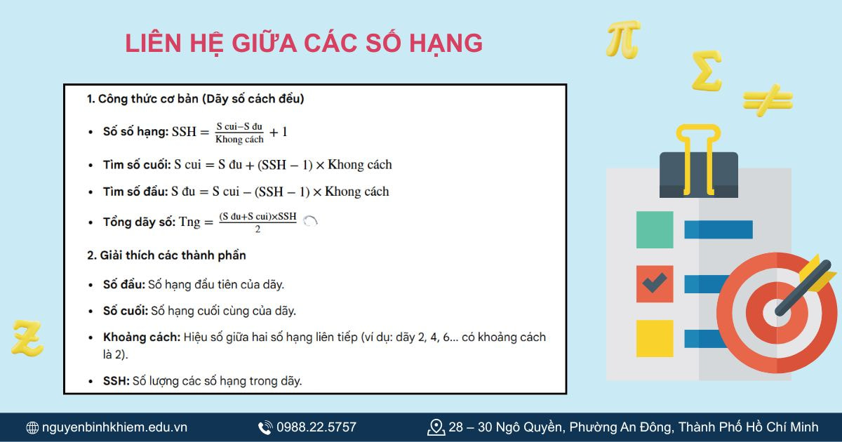 Công thức liên hệ giữa các số hạng