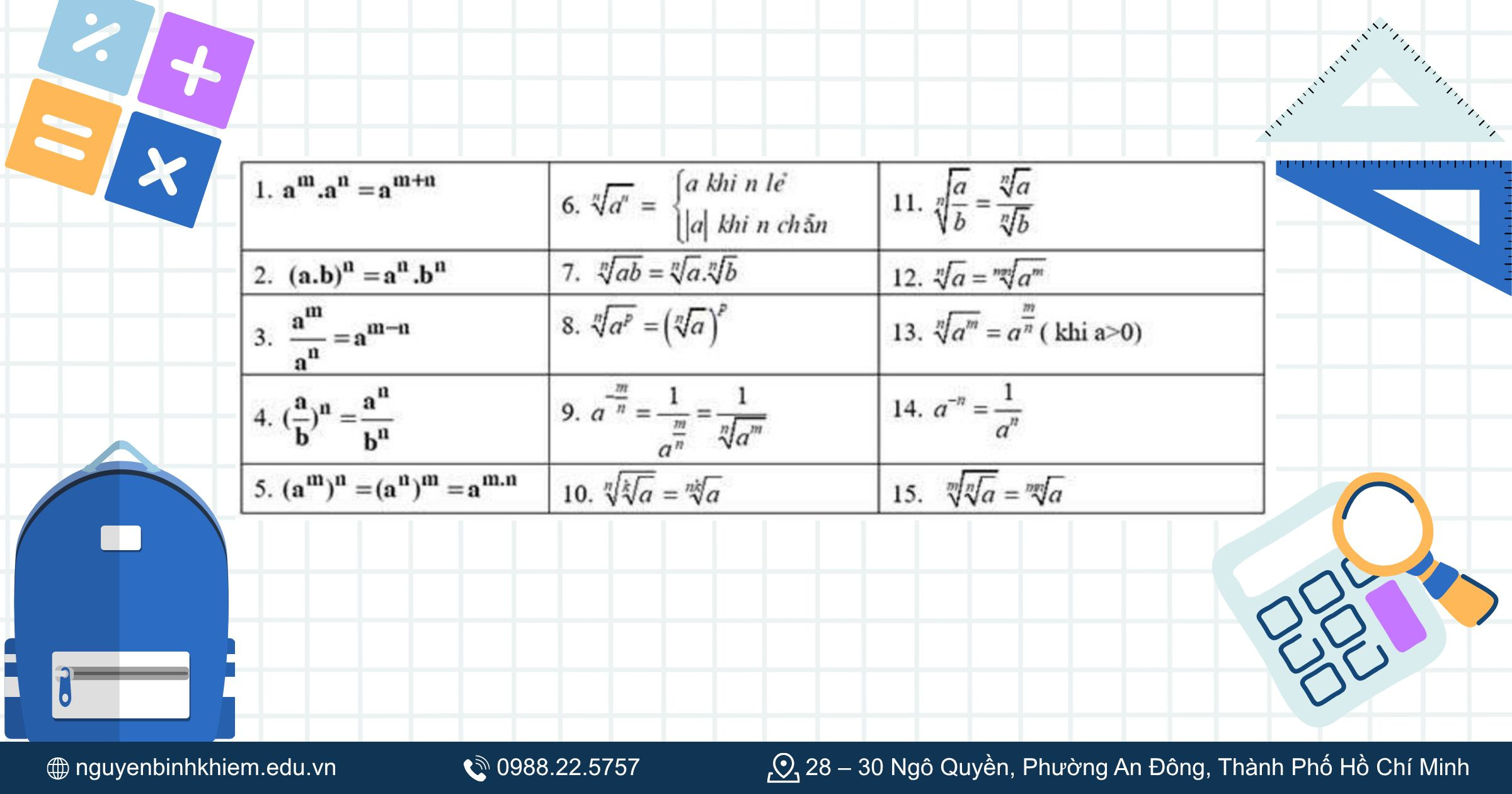Công thức logarit và các phép toán (tích - thương)
