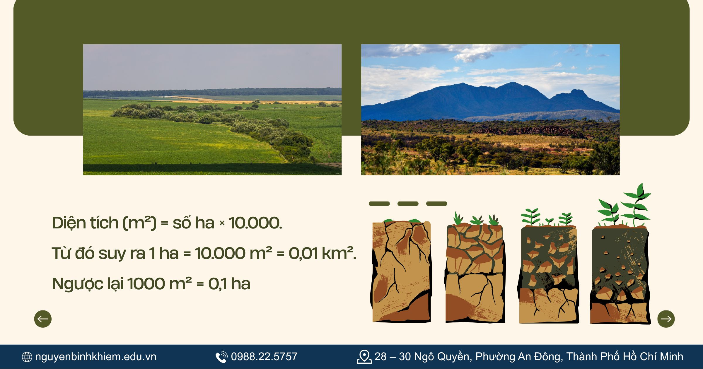 Khái niệm nền tảng