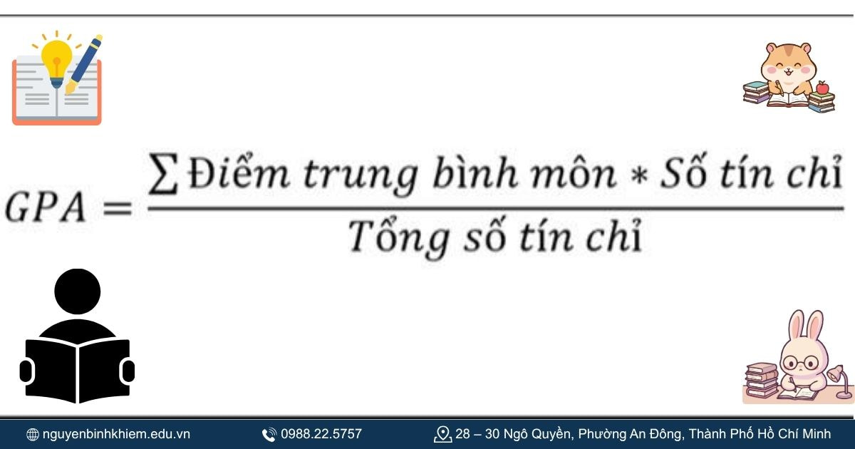 Công thức tính GPA chi tiết