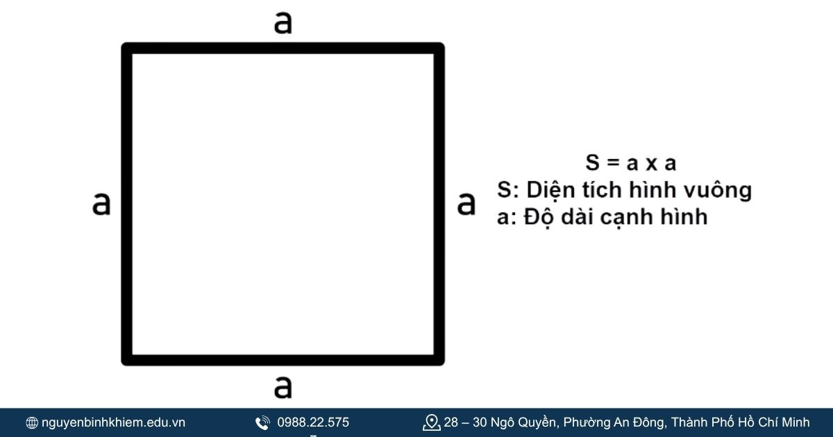 Công thức tính diện tích hình vuông 