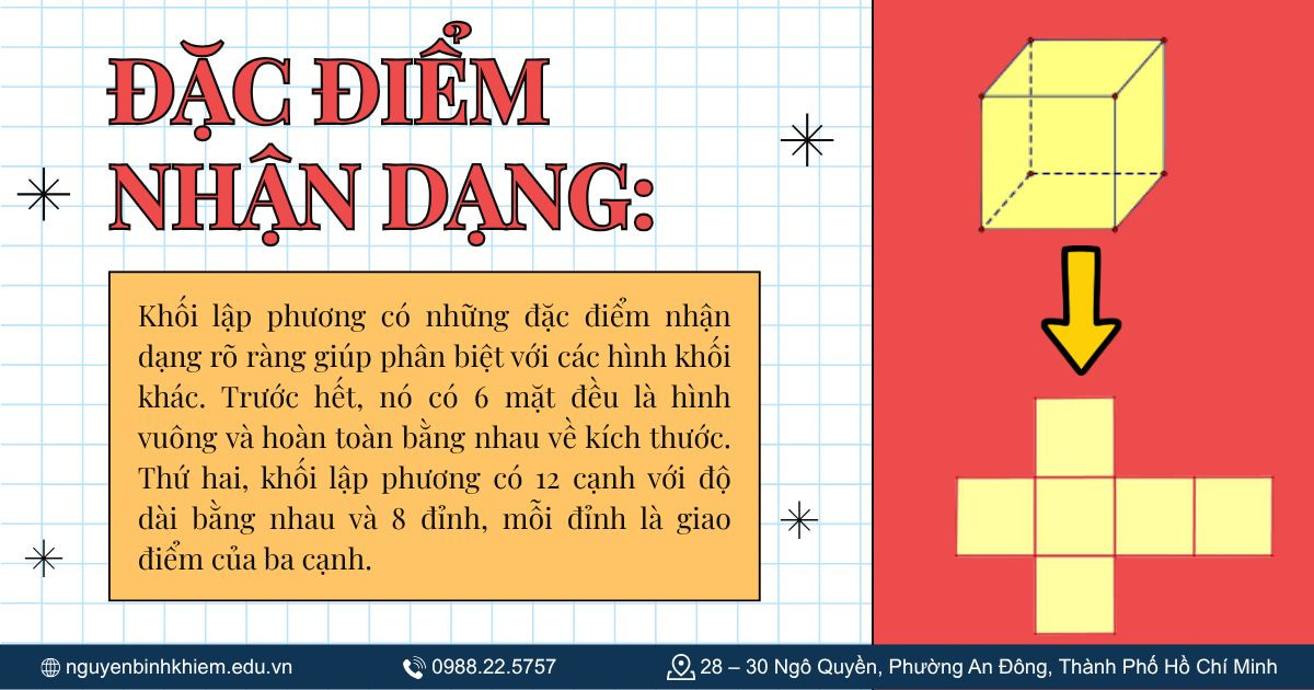 Đặc điểm nhận dạng của khối lập phương