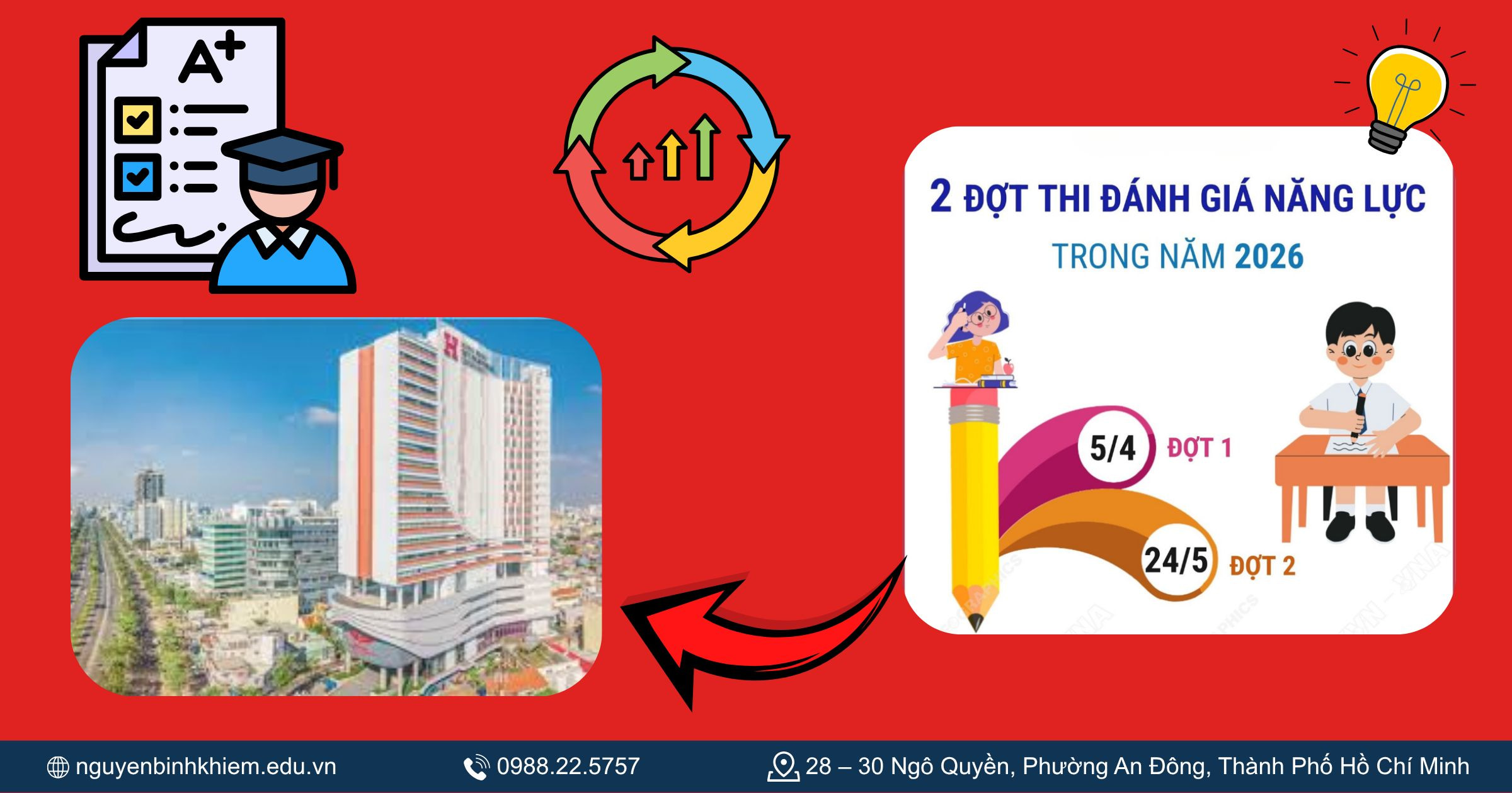 Đại học Quốc gia Thành phố Hồ Chí Minh tổ chức 2 đợt thi Đánh giá năng lực năm 2026