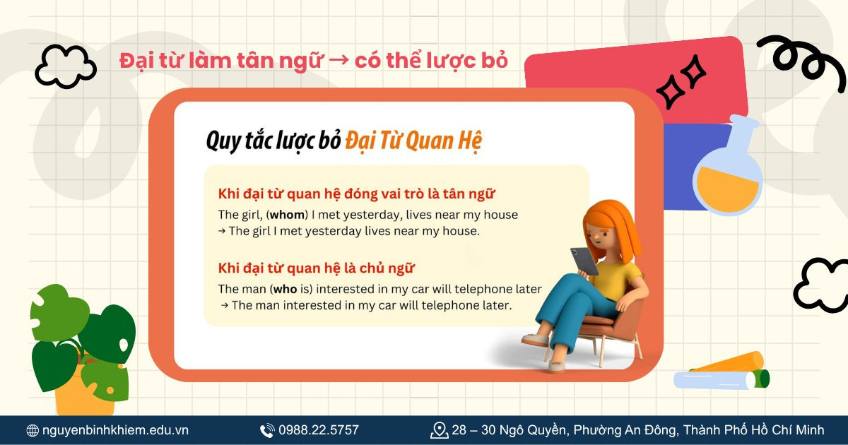 Đại từ làm tân ngữ → có thể lược bỏ
