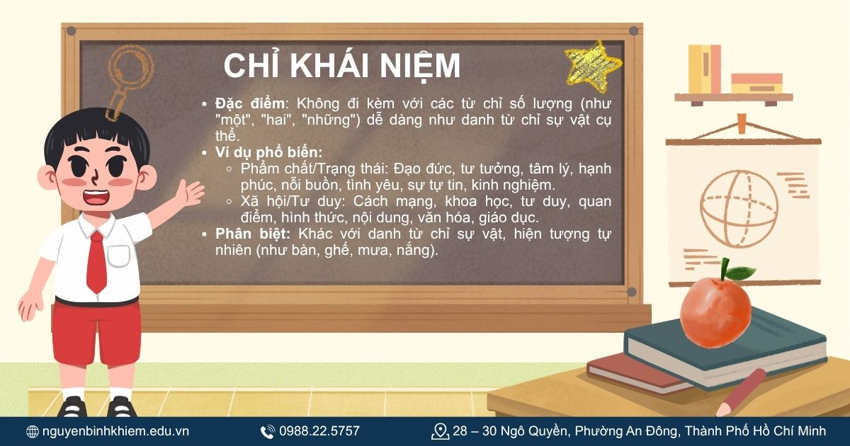 Danh từ chỉ khái niệm