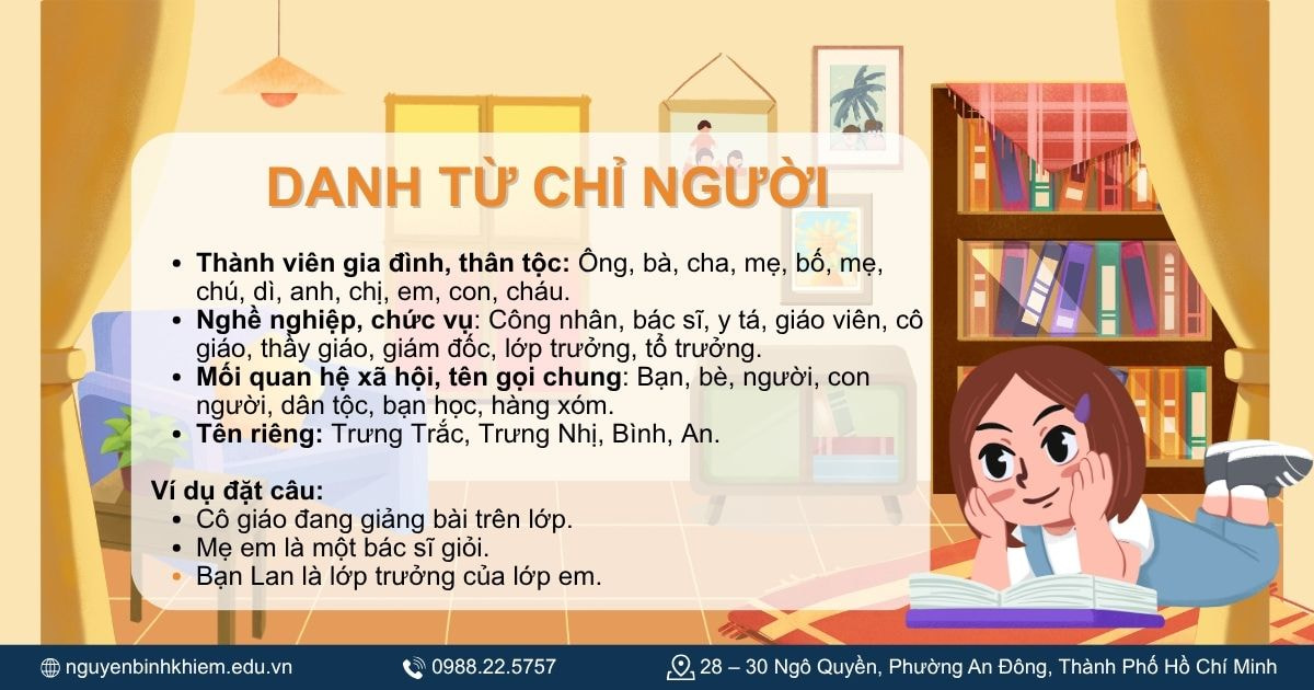 Danh từ chỉ người