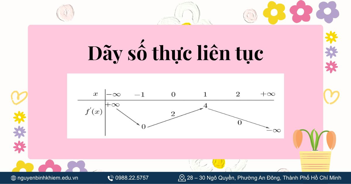 Dãy số thực liên tục