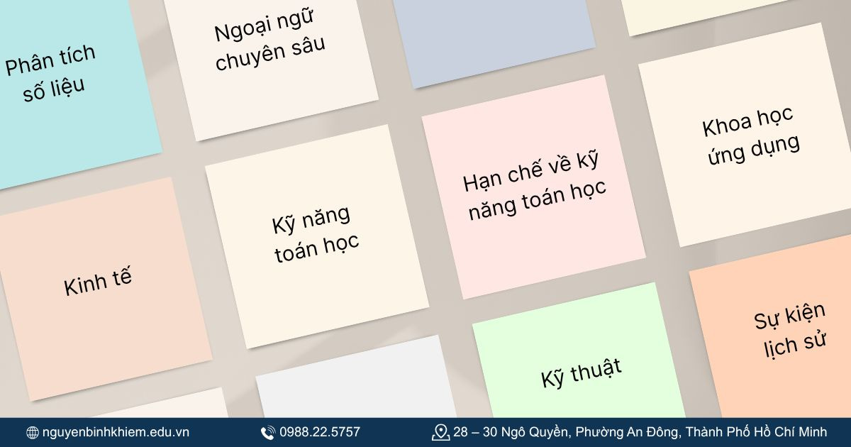  Điểm yếu Khối C