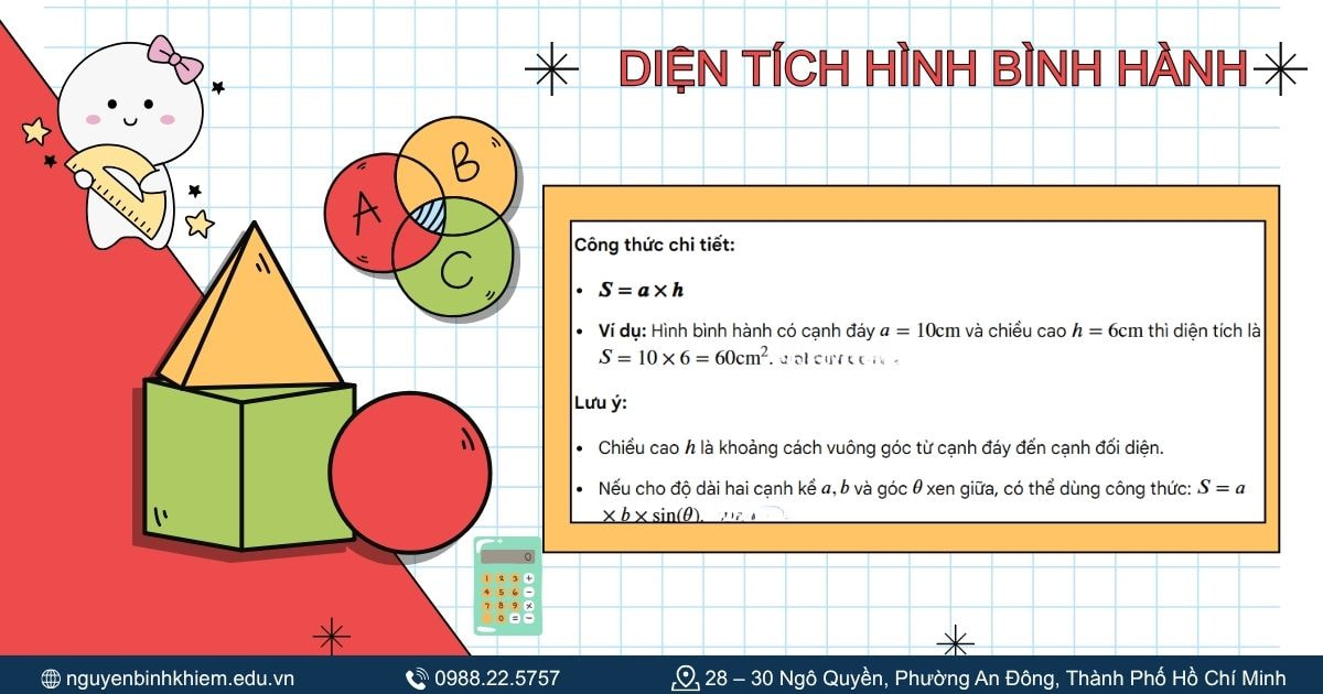 Diện tích hình bình hành