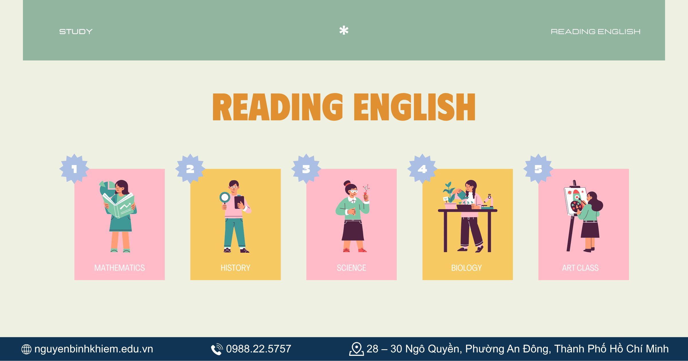 Đọc tiếng Anh